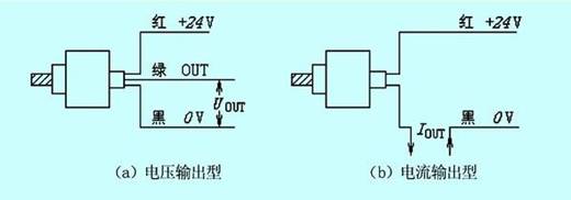 各类压力传感器的接线方法